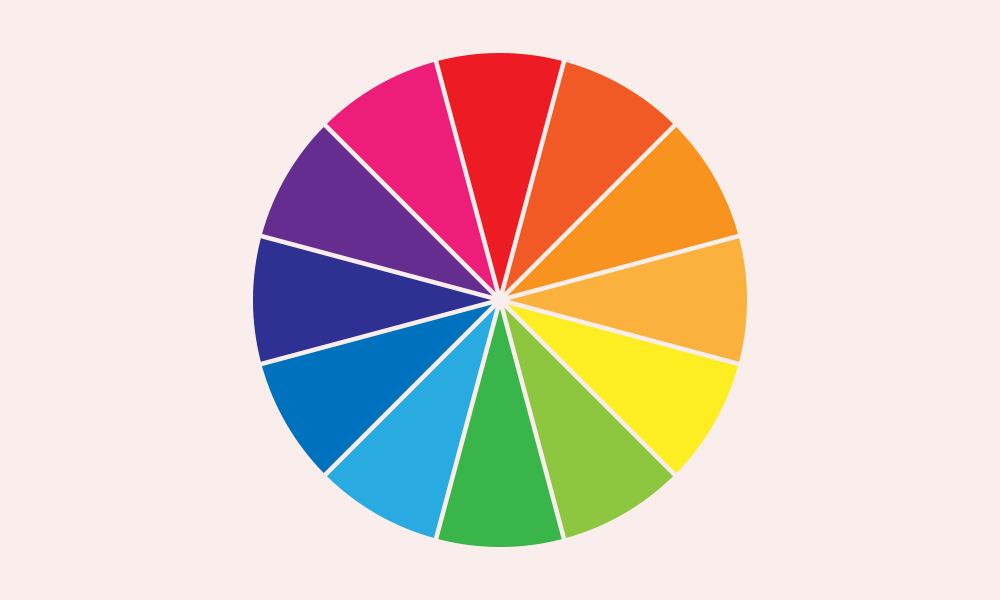 Círculo Cromático e Moda | Como Usar o Círculo Cromático Nos Seus Looks